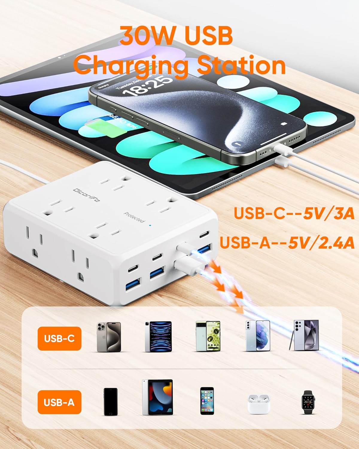 Olcorife Flat Plug Power Strip with 10 FT Extension Cord, 8 Outlets 8 USB Ports(4 USB C), 3 Sided Outlet Extender for Home Office Travel Dorm Room Essentials, White - Image 5