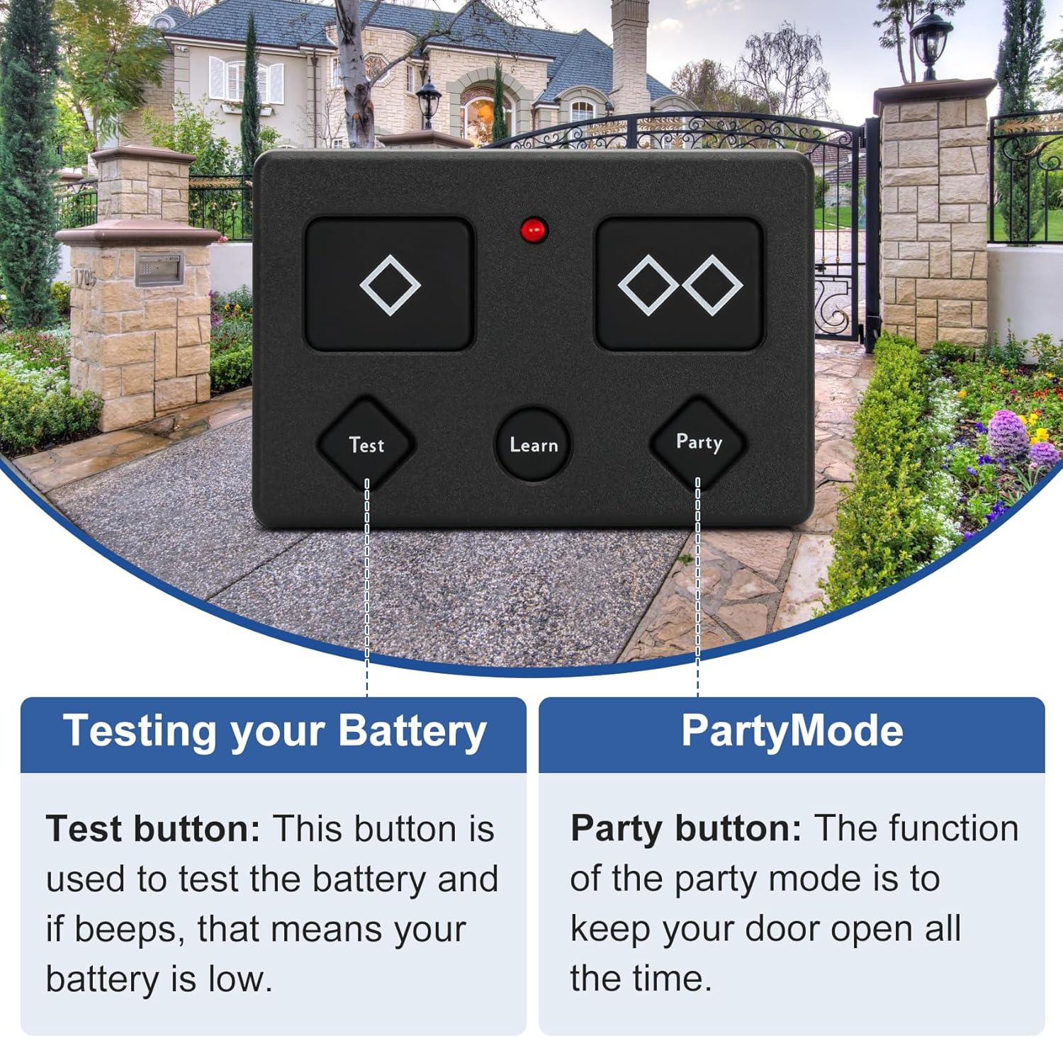 1 for AXP1/AXS1 Ghost Controls Gate Opener Remote, 5-Button Premium Remote Transmitter, Compatible with Ghost Controls Single/Dual Automatic Gate Openers Systems - Image 2