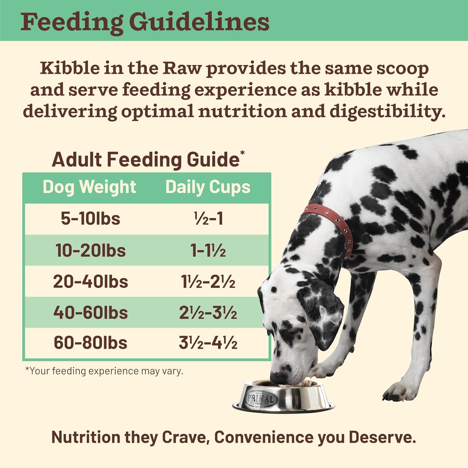Primal Kibble in The Raw, Freeze Dried Dog Food, Chicken, Scoop & Serve, Made with Raw Protein, Whole Ingredient Nutrition, Crafted in The USA, Dry Dog Food 1.5 lb Bag - Image 7
