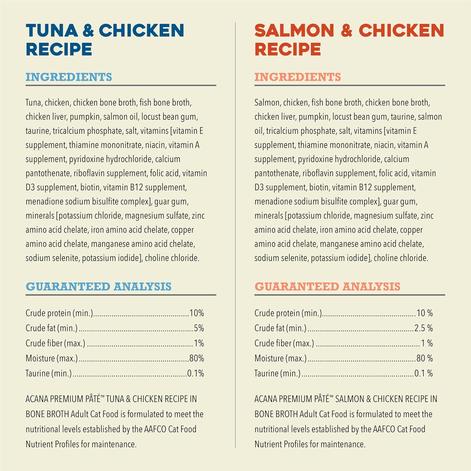 ACANA Premium Pate Wet Cat Food in Bone Broth Variety Pack: Salmon & Chicken + Tuna & Chicken Recipes 3oz Cans (12 Count, 6 of Each) - Image 5