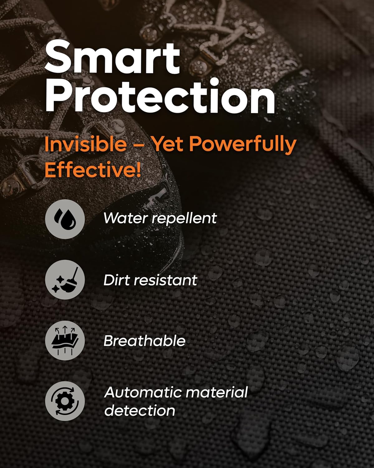 Collonil Carbon Pro XXL – Universal Shoe Protector Spray 2x 10.1 fl oz – Waterproof & Stain-Resistant – PFAS-Free Suede Protector for Shoes, Boots, Backpacks, Jackets & Tents – Made in Germany - Image 6