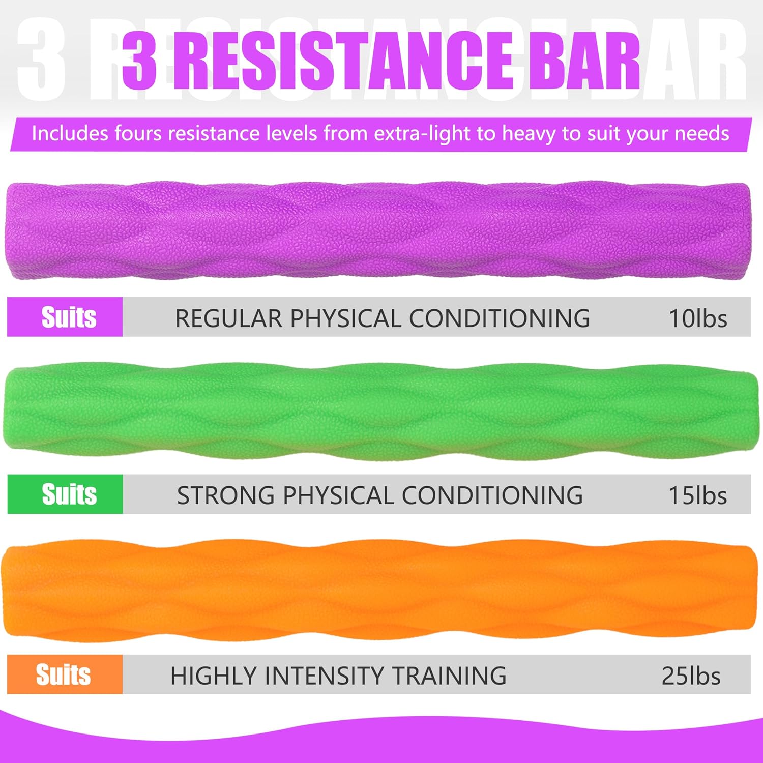 DICYWUDI Flex Therapy Bar and Grip Strength Trainers set, Physical Therapy & Resistance Bar for Golfers Elbow, Tendinitis, Wrist,Forearms Pain, Improve Grip Strength and Relieve Pain - Image 2