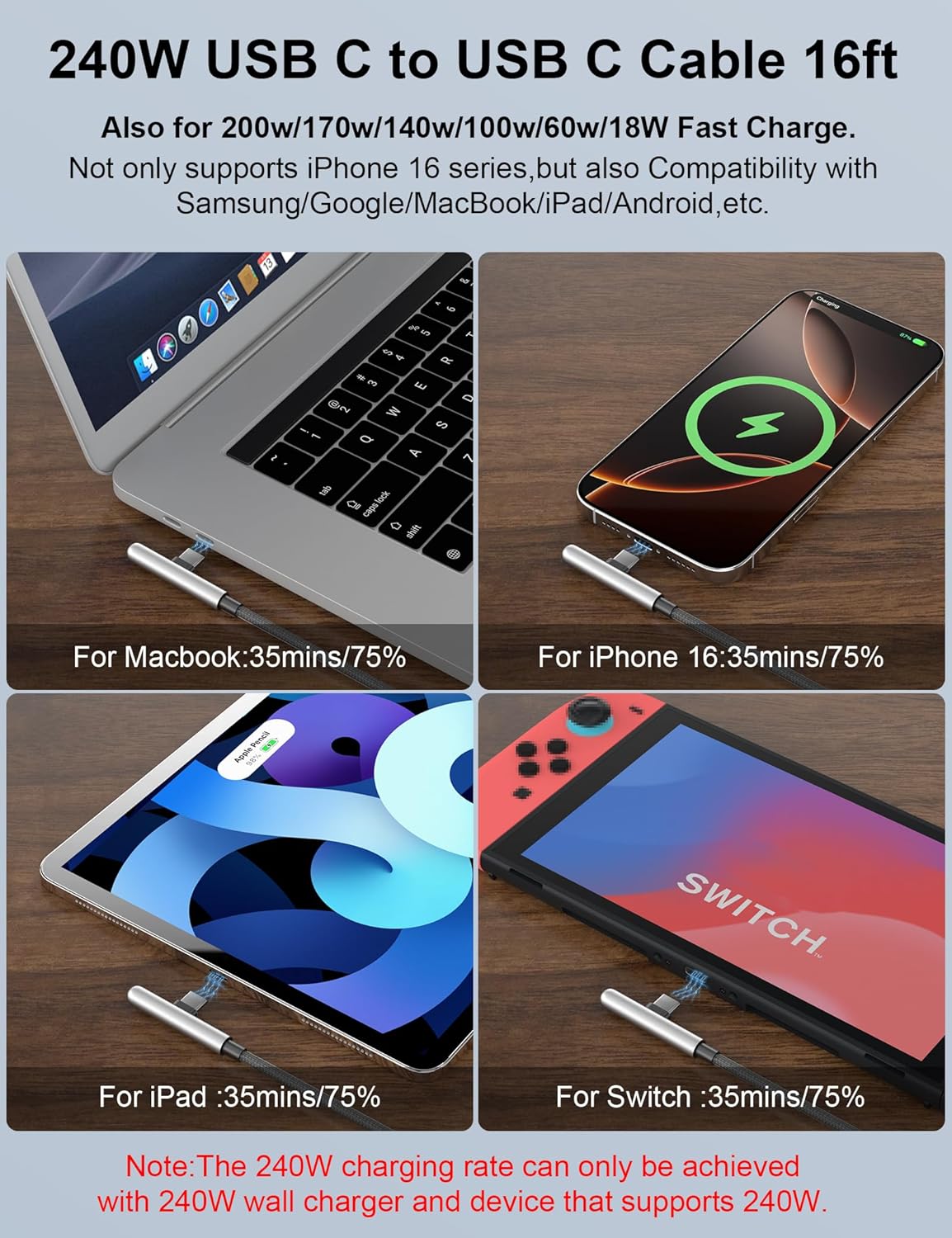 16FT USB C Cable Fast Charging 240W,Extra Long USB C to USB C Cable 16foot Type C Right Angle Charger Data Cord Braided for iPhone 17 16 Pro Max 15/iPad/MacBook Pro Air/Galaxy S26 S25 S24 Ultra,Black - Image 4