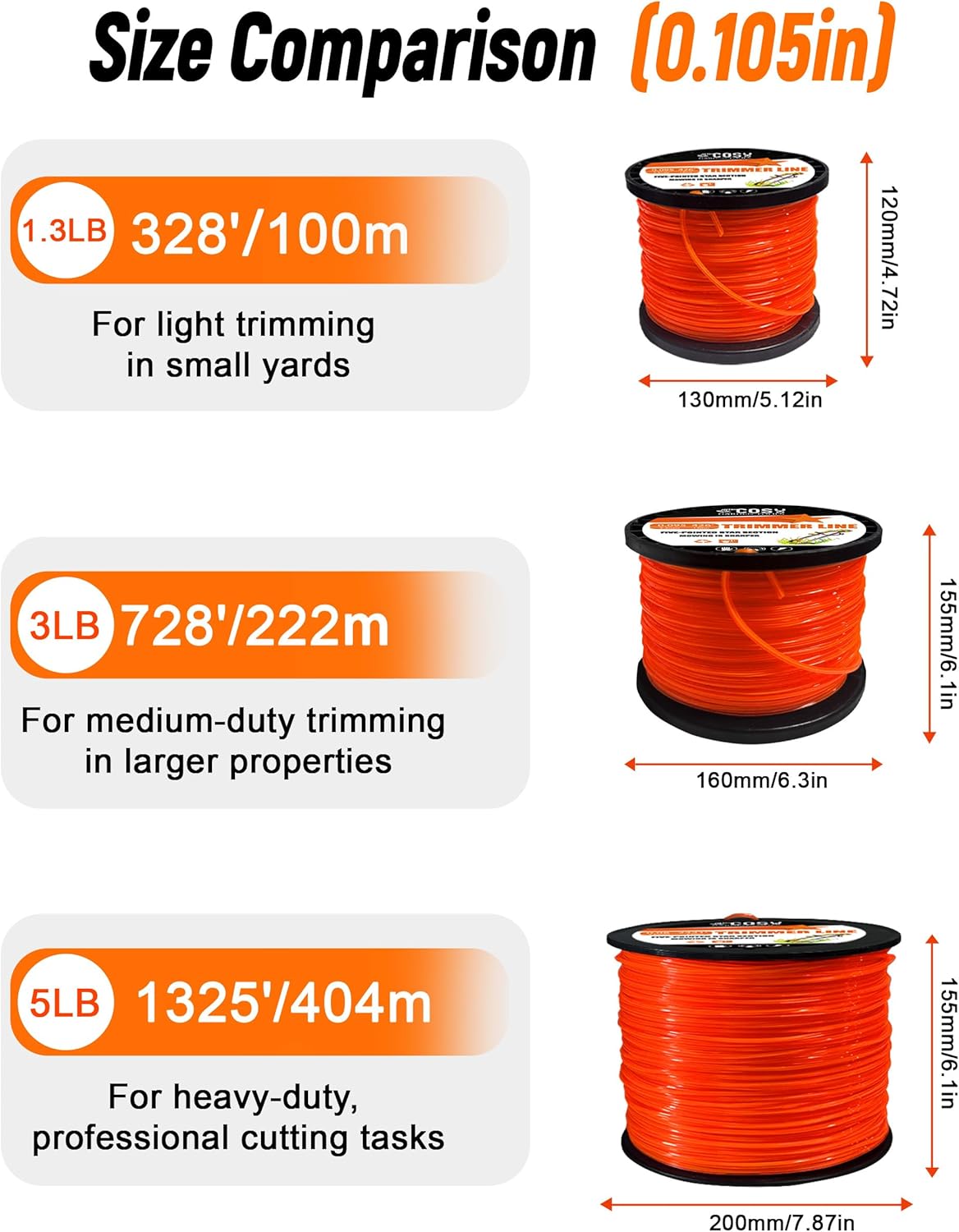 .105" String Trimmer Line, Commercial Grade Orange Pentagon Weed Eater String, Premium Nylon Universal 0.105" Diameter x 328' - Image 7