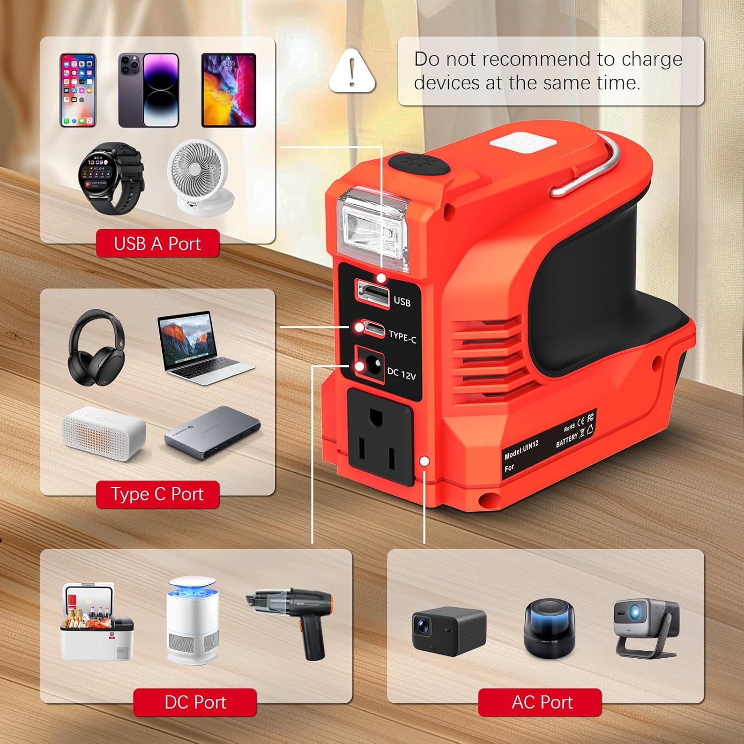 Power Inverter for Bauer 20V Battery,220W Portable Power Supply Inverter DC 20V to AC 120V for Bauer Battery with USB&Type-C&AC Outlet&LED Light - Image 4