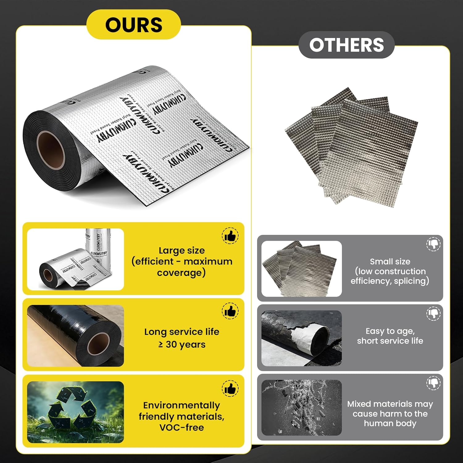 Butyl Sound Deadening 36 sqft Sound Deading Material for Cars Powerful Noise Reduction Sound Deadening Mat Automotive Sound Deadener Heat Sound Insulation Mat Soundproofing - Image 3
