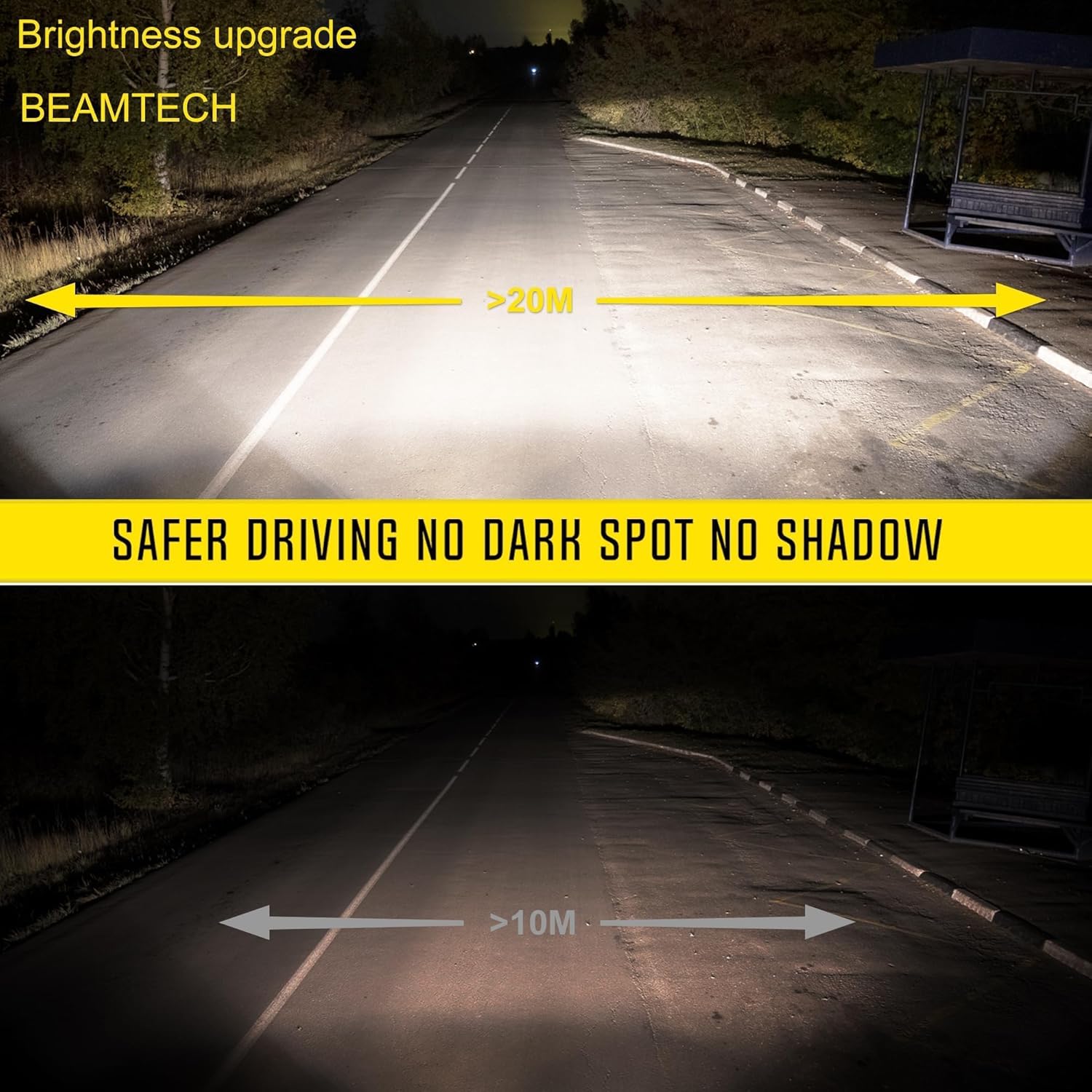 BEAMTECH 9005/HB3 Bulbs, S1 Series Fanless Fog Light 300% Brighter 6500K Xenon White, 2 Bulbs - Image 2