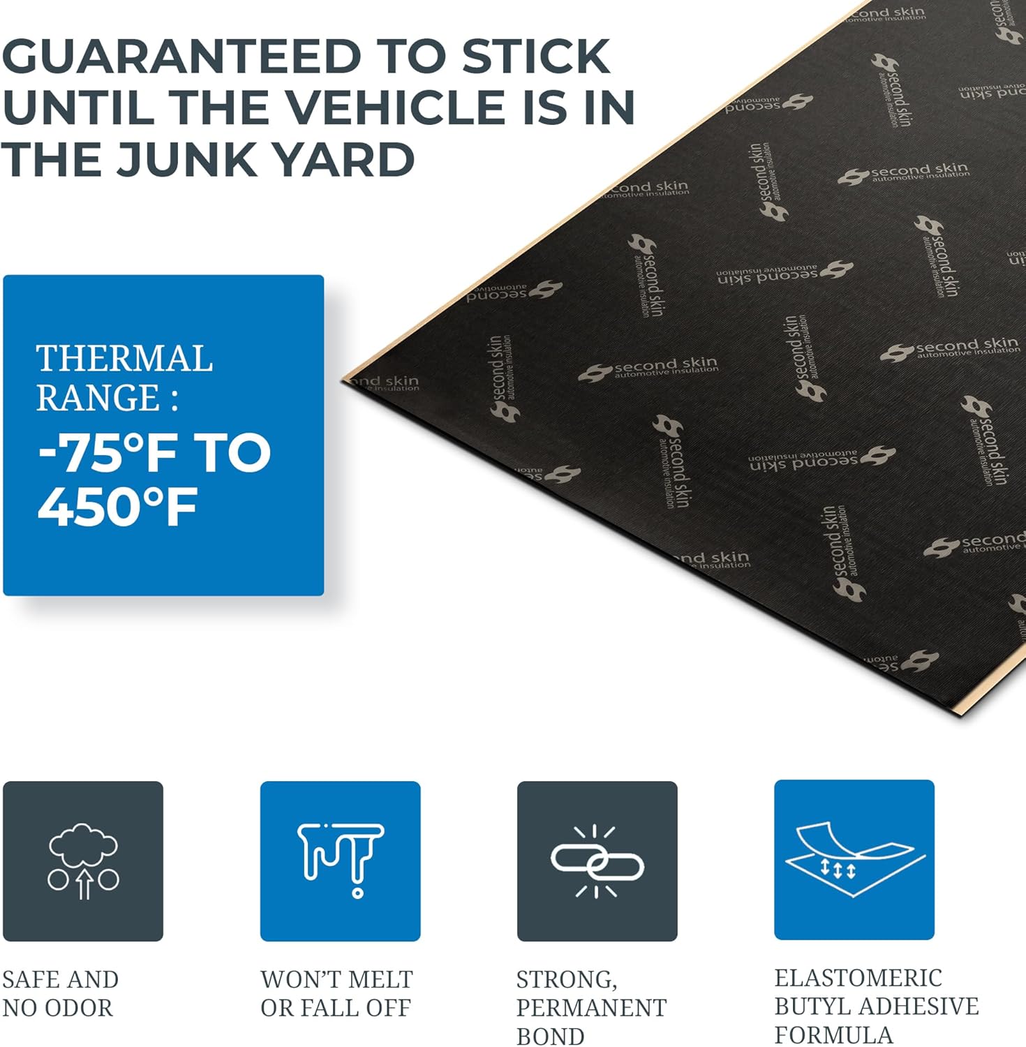 Second Skin Damplifier Pro Butyl Rubber Sound Deadening Mat (2mm) - 12” x 10” CLD Tiles for Car Sound Deadening (5 Sq Ft, 6 Tiles) - Made in USA - Image 3