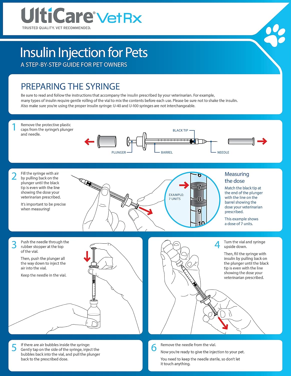 UltiCare VetRx U-40 1/2cc Pet Insulin Syringes - 1/2cc, 29G x 1/2’’, 100 ct, Comfortable & Accurate Dosing, Compatible with Any U-40 Strength Insulin - Image 6