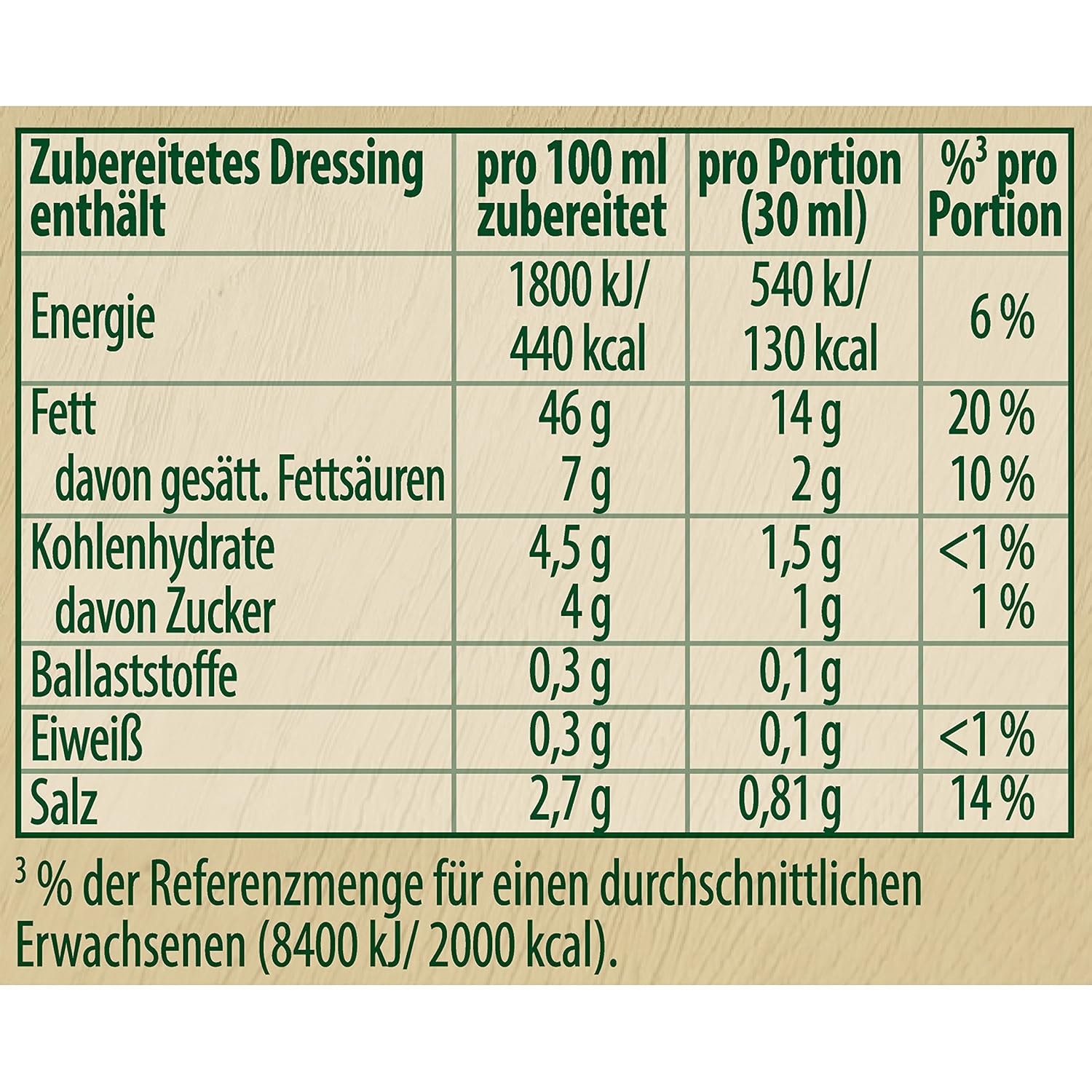 Knorr Salat Kronung Dill-Krauter (Salad Herbs and Dill), 5-Count Packets - Image 2