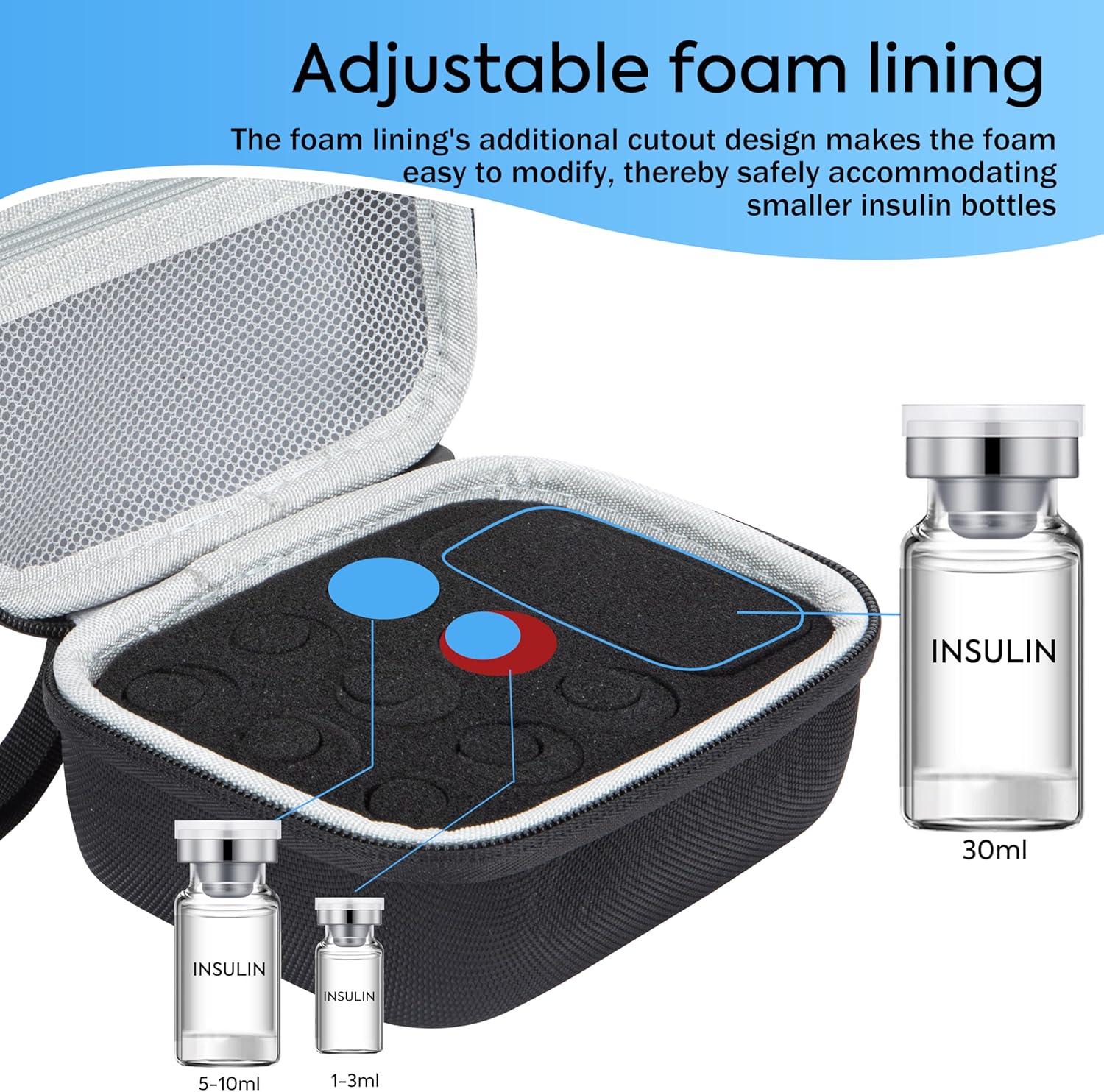 10 Slots Insulin Vial Protector Case, Insulin Vial Organizer Bag for Diabetics Standard 1ml 3ml 5ml 10ml and 30ml Vials - Image 3
