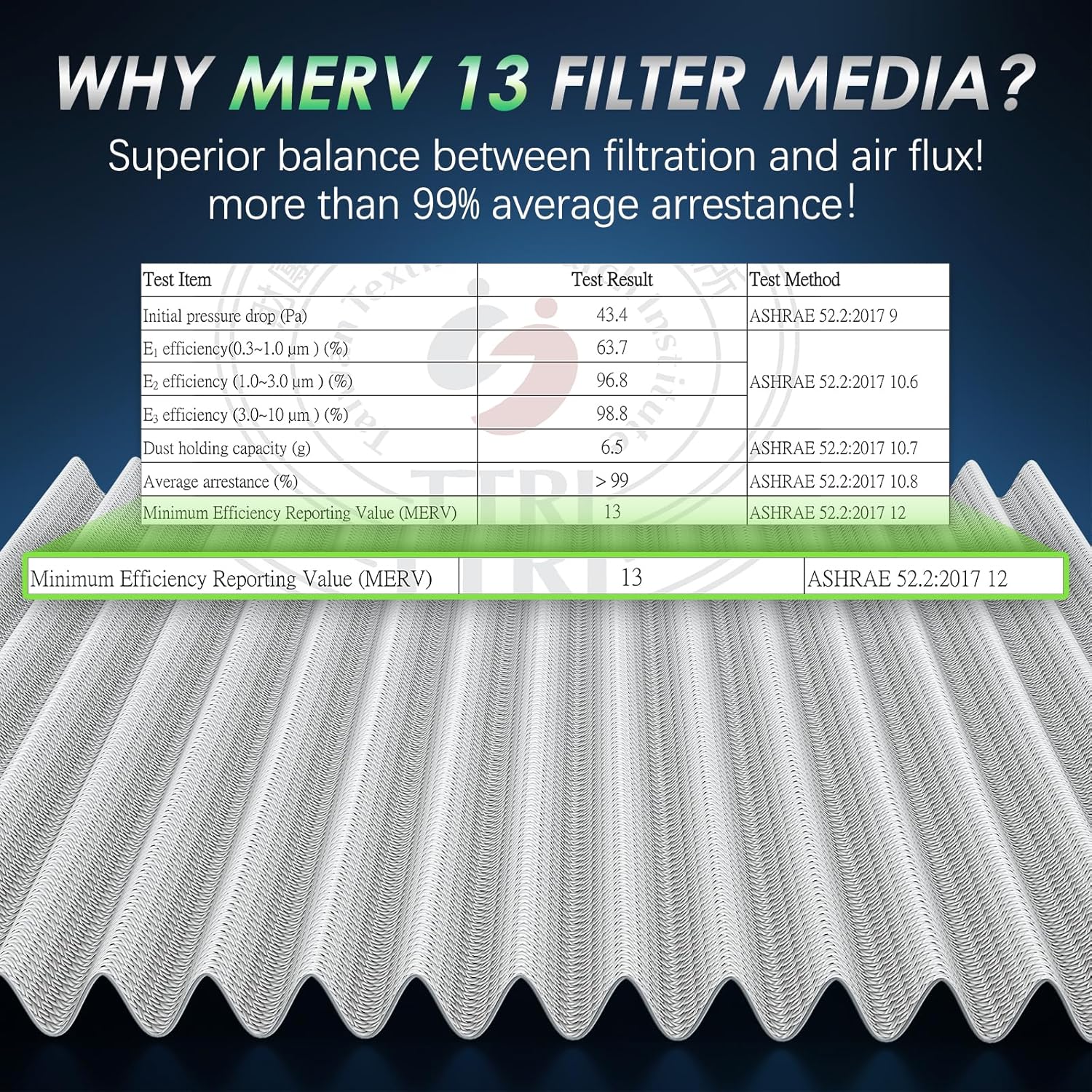 MERV 13 Cabin Air Filter with Activated Carbon, CF12450 for Jeep Wrangler(2018-2024), Gladiator(2020-2023); NOT for Diesel Engines; OE: 68301863AA, 68565698AA. - Image 4