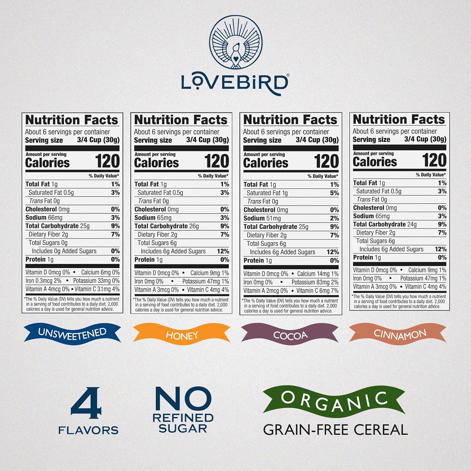 Lovebird Organic Cereal That Actually Tastes Good - 100% Real Food & Healthy Gluten Free Cereal, No Refined Sugar, Paleo, Keto Friendly Healthy Snacks for Kids, Adults - Variety, 6-Pack - Image 2
