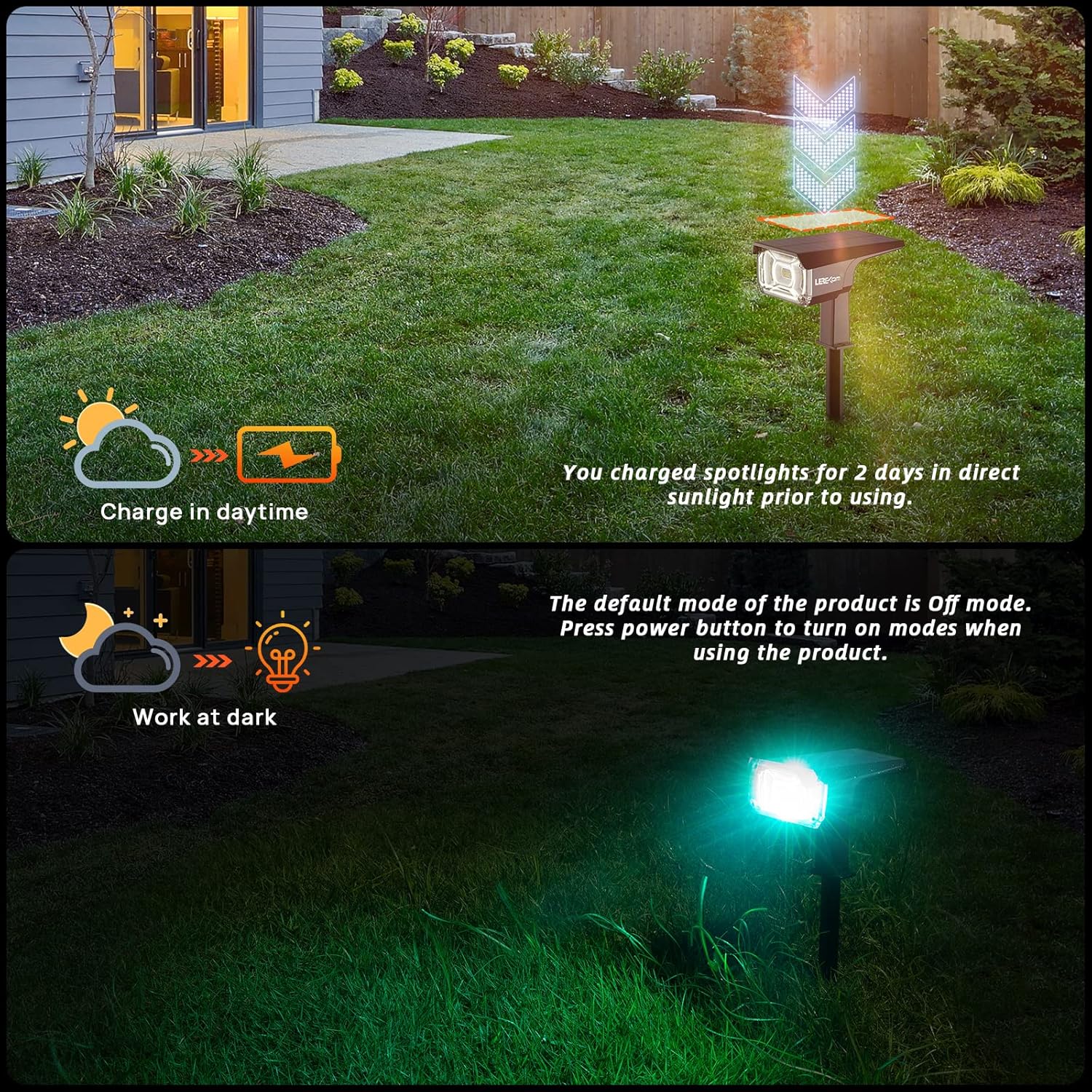 Solar Outdoor Lights,40 LEDs Color Changing RGB Solar Landscape Path Lights,USB & Solar Powered Multicoloured Spotlights,14 Colors Auto Cycling Spotlights for Yard,Garden,2 Pack - Image 8