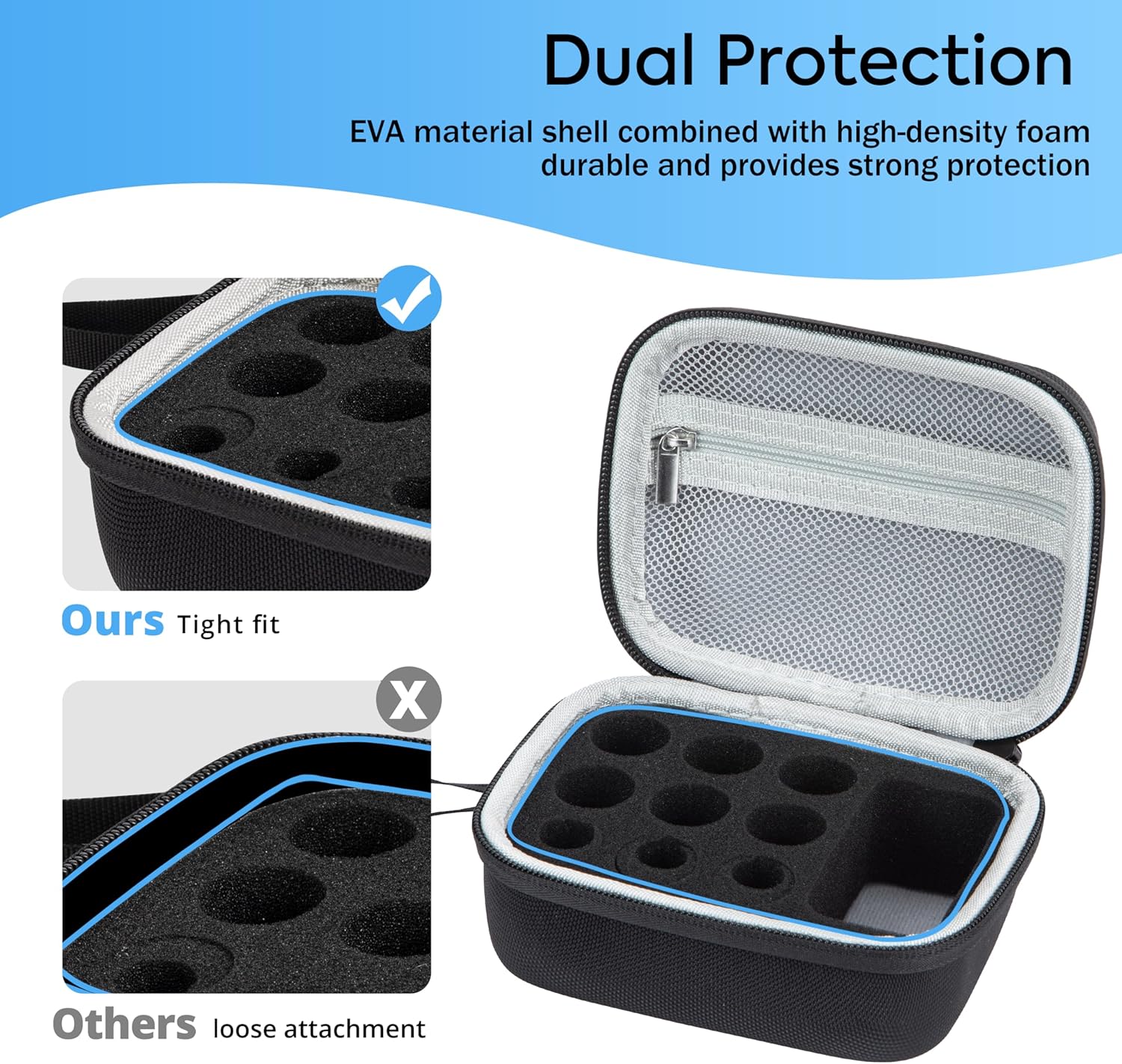 10 Slots Insulin Vial Protector Case, Insulin Vial Organizer Bag for Diabetics Standard 1ml 3ml 5ml 10ml and 30ml Vials - Image 5
