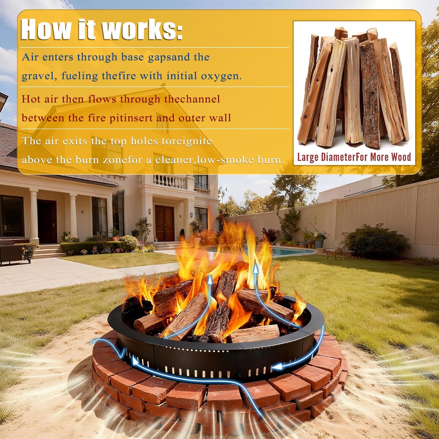 Smokeless Fire Pit Ring Insert - 31 Inch Outdoor Fire Pit Liner with Airflow Design for Efficient Burning, Durable Steel Construction, for Outdoor Camping - Image 6