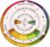 Sweater Clip Creative Color Wheel Enamel Pin The Spinning Wheel Moves Nicely Color Wheel Brooch Lapel (White, One Size)