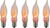 Creative Hobbies® A101 Flicker Flame Light Bulb – 3 Watt, 130 Volt, E12 Candelabra Base, Nickel Plated Base – Dances with a Flickering Orange Glow | 5 Pack